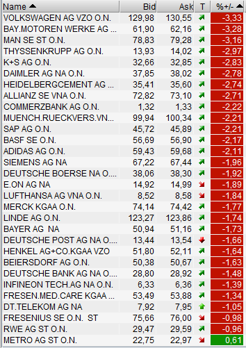 QV ultimate 2012 511924