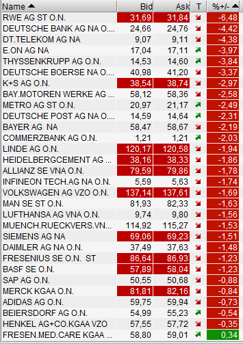 QV ultimate 2012 524487