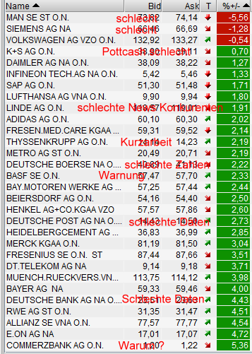 QV ultimate 2012 525751