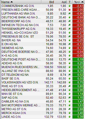 QV ultimate 2012 492052