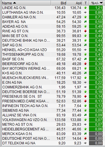 QV ultimate 2012 495729