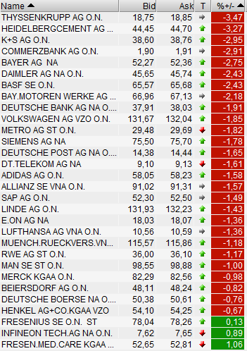 QV ultimate 2012 496230