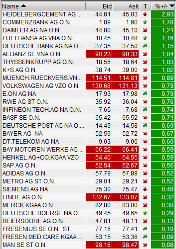 QV ultimate 2012 496679