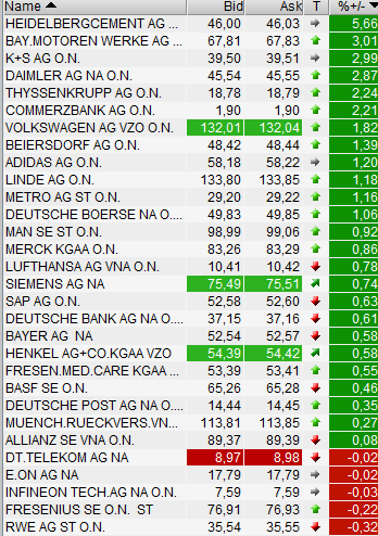 QV ultimate 2012 496745