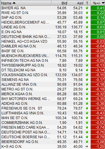 QV ultimate 2012 497469
