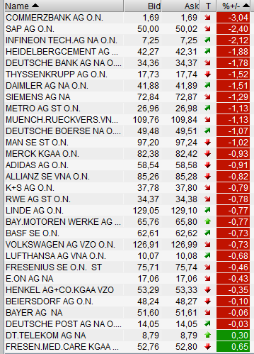QV ultimate 2012 499320