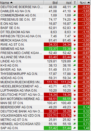 QV ultimate 2012 500606