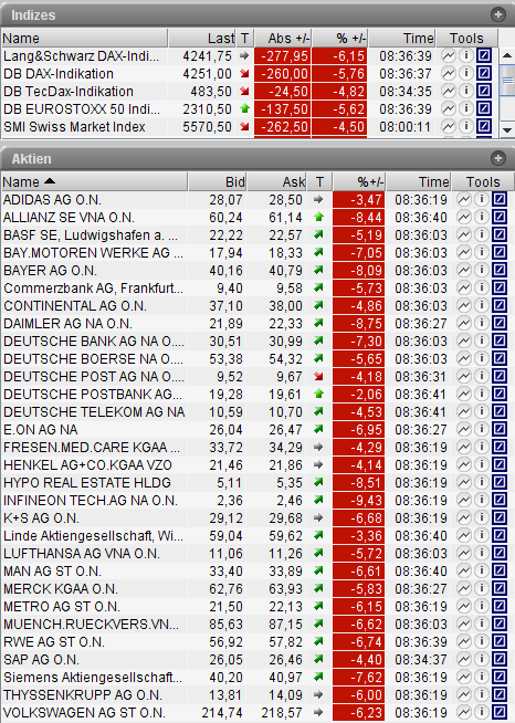 Hart aber Fair ! 194902