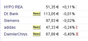 Der Passende Schein für Bären 101141