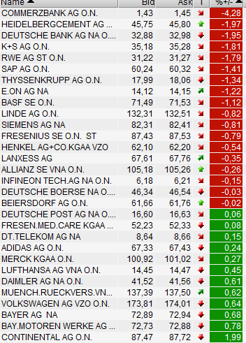 QV ultimate 2012 563955