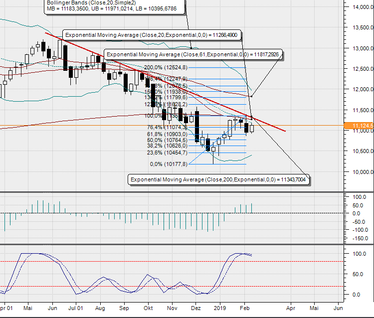 2019 QV-GDAXi-DJ-GOLD-EURUSD- JPY 1096476