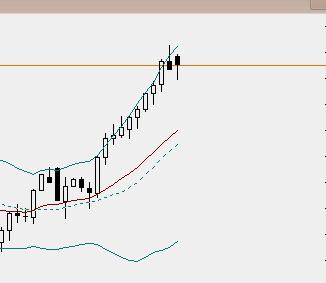 QuoVadisDax - das Original - Nachfolgethread 812908