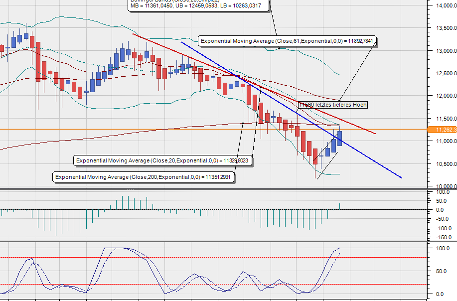 2019 QV-GDAXi-DJ-GOLD-EURUSD- JPY 1093322