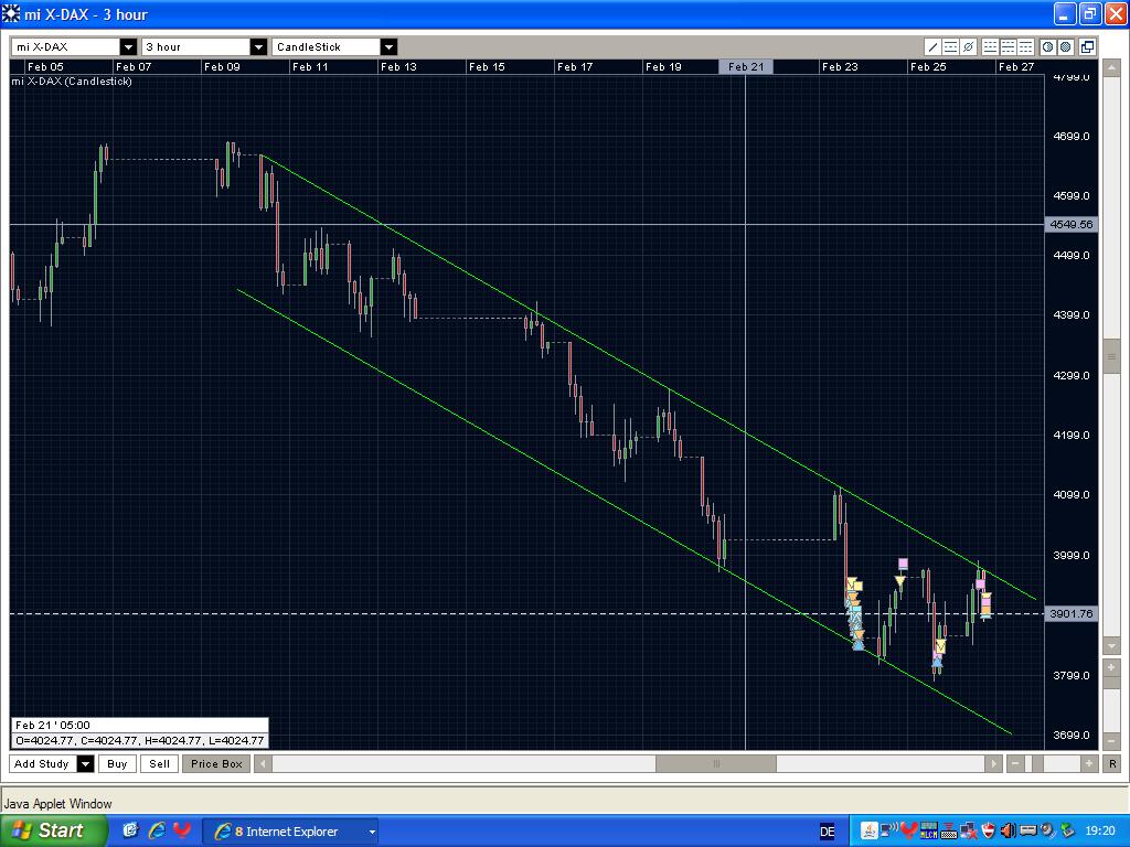 Die Bullengruppe 219018