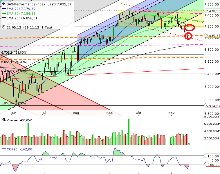 QV ultimate 2012 554615