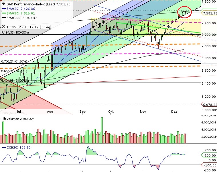 QV ultimate 2012 561749