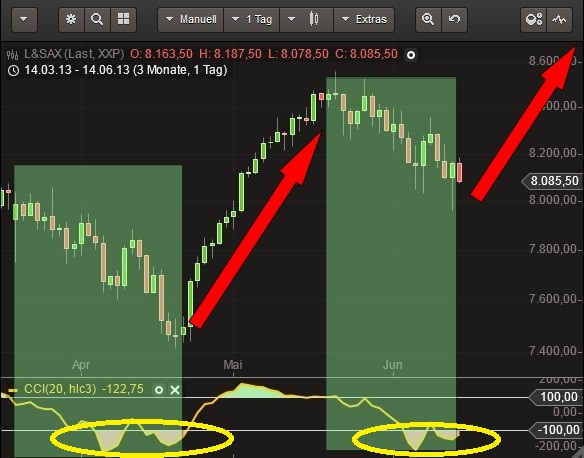 QV ultimate (unlimited) 615737