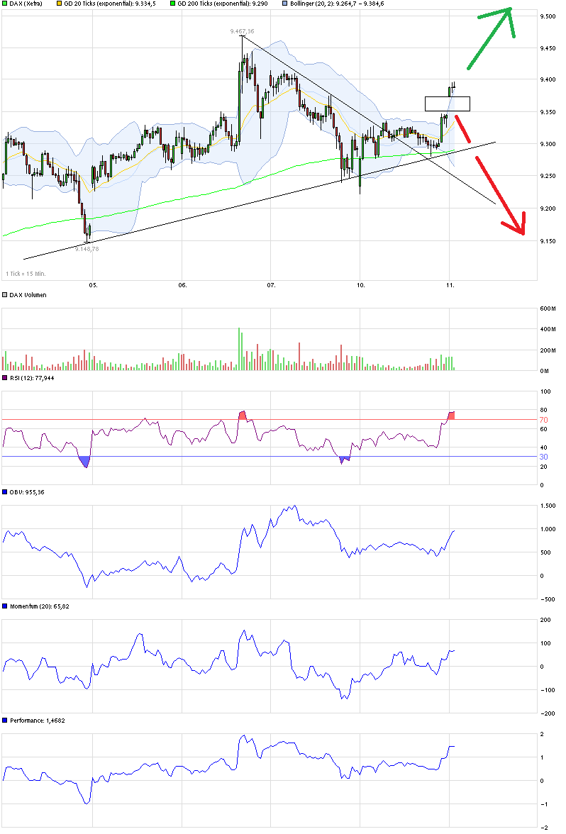 QuoVadisDax - das Original - Nachfolgethread 772323
