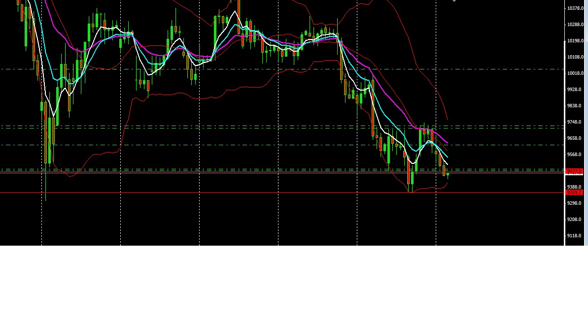 2015 QV DAX-DJ-GOLD-EURUSD-JPY 861069