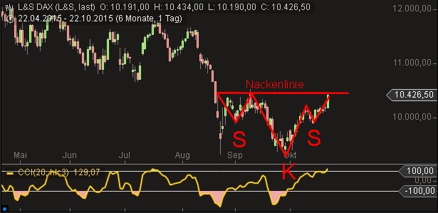 QV ultimate (unlimited) 866432