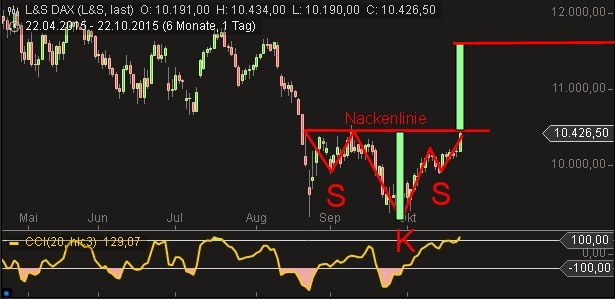 QV ultimate (unlimited) 866701