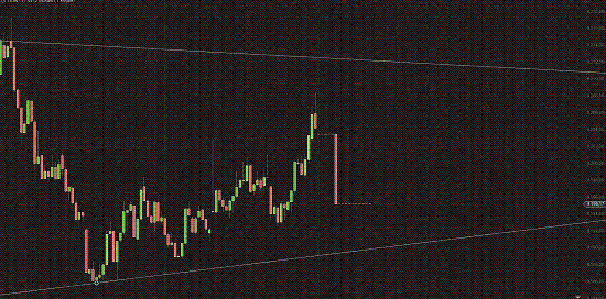 QV ultimate (unlimited) 672336