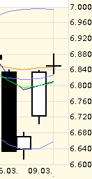 QV ultimate 2012 491869