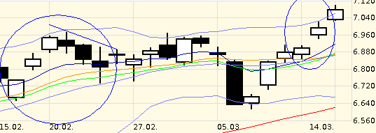 QV ultimate 2012 493267
