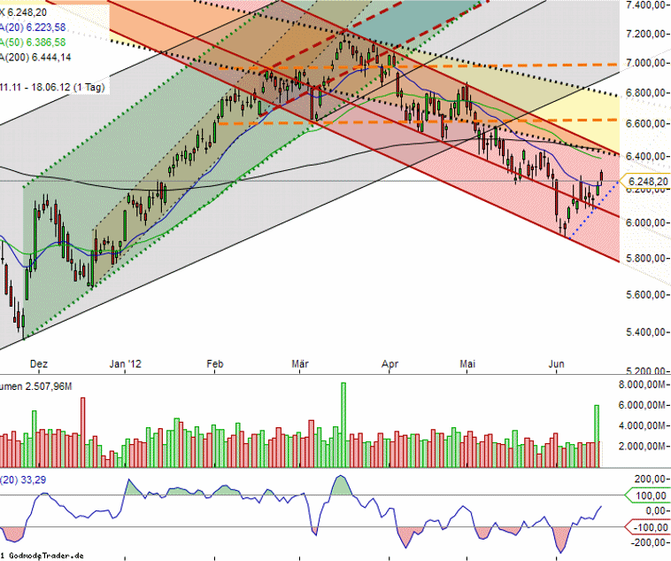 QV ultimate 2012 516187