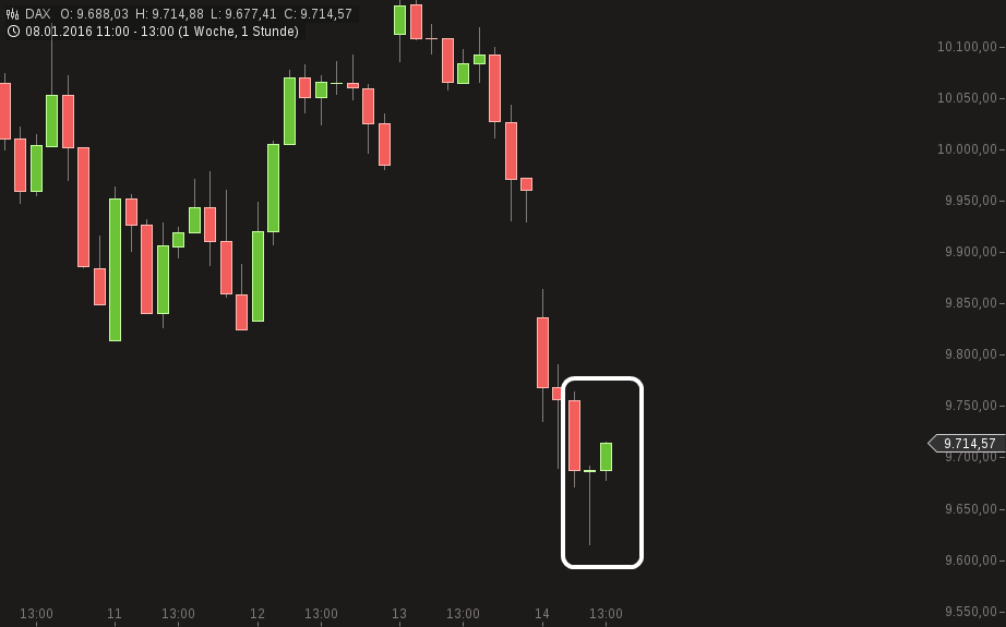 QuoVadisDax - das Original - Nachfolgethread 884996