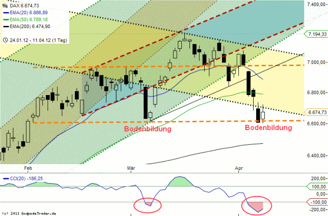 QV ultimate 2012 499961