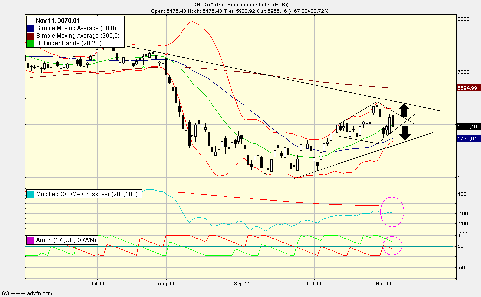 darfs auch ein wenig mehr sein....? - 454600