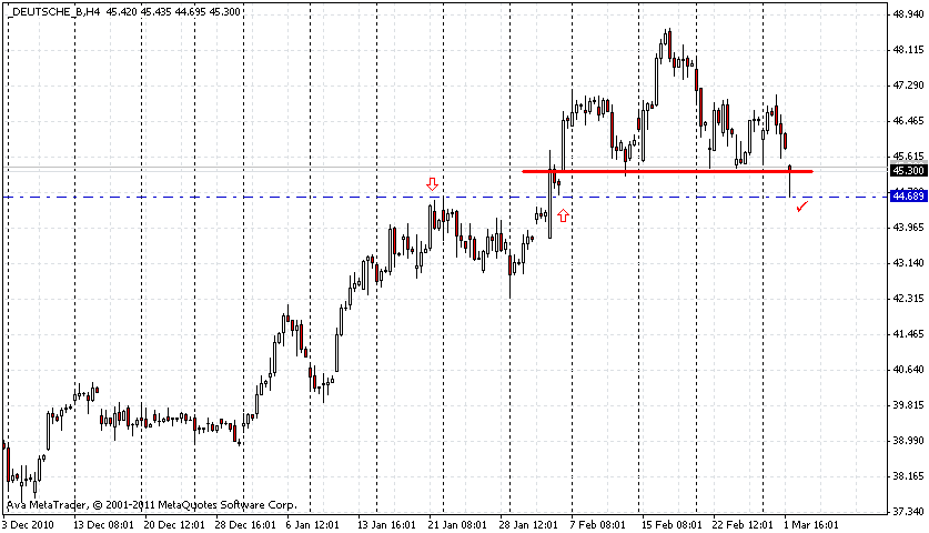 Deutsche Bank (moderiert) 385243