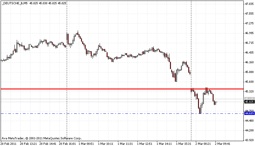 Deutsche Bank (moderiert) 385248