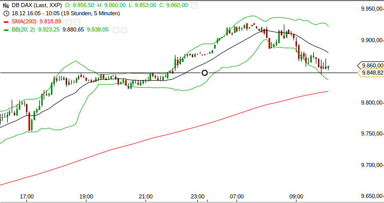 2014 QV DAX-DJ-GOLD-EURUSD-JPY 783295