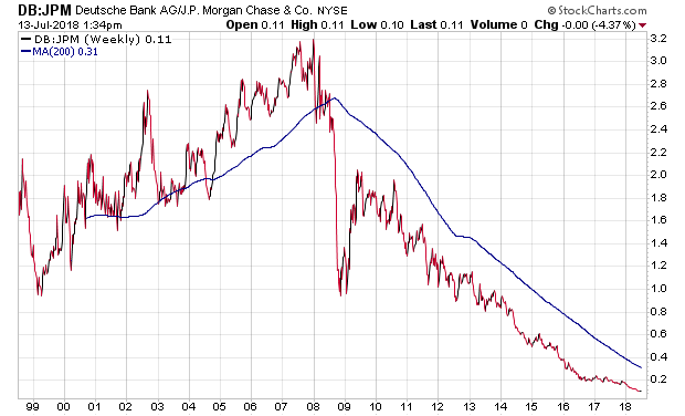 Der USA Bären-Thread 1064623