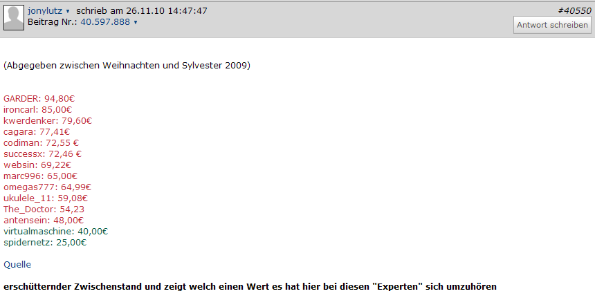 Quo Vadis Dax 2011 - 369756