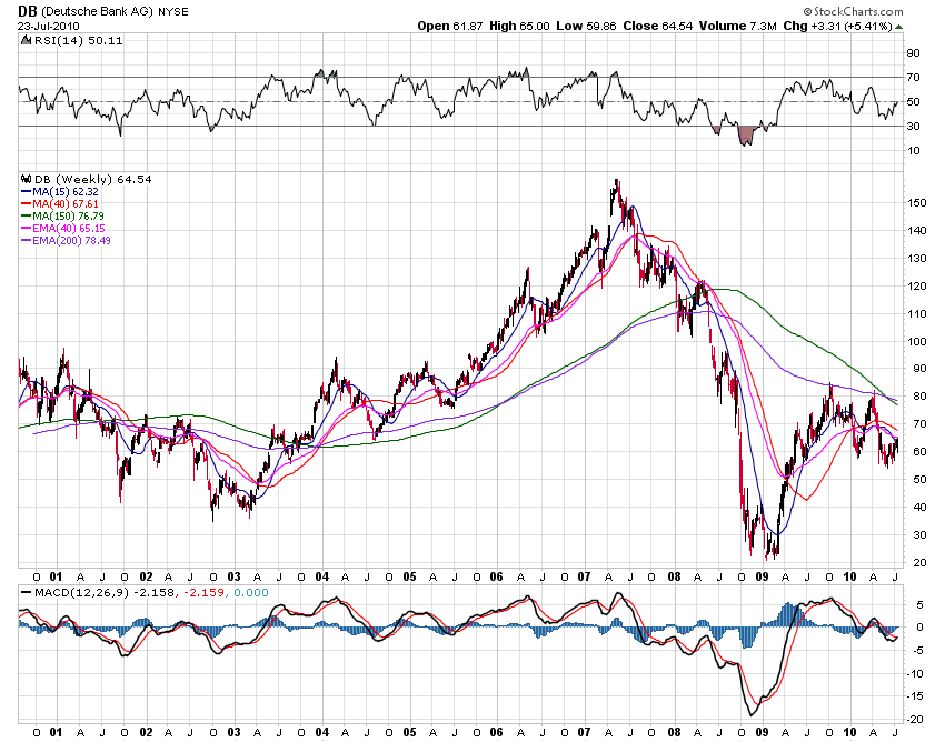 Der USA Bären-Thread 334081