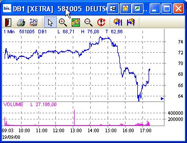 Die Bullen scharren gar nicht mit den Hufen, 187603