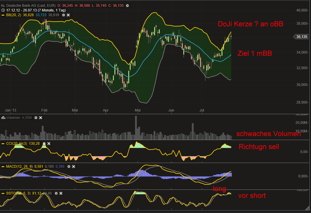 QV ultimate (unlimited) 627907