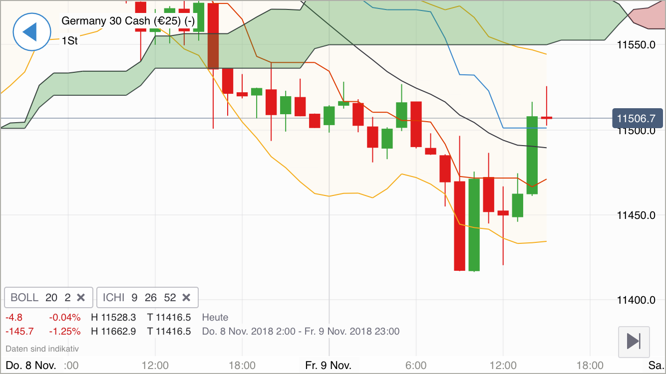 Krofitime Trading 1082215