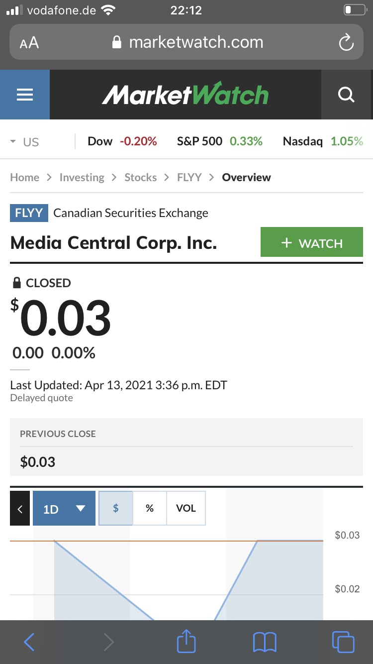 Media Central Corp. Inc.- die Ruhe vor dem Sturm 1246249
