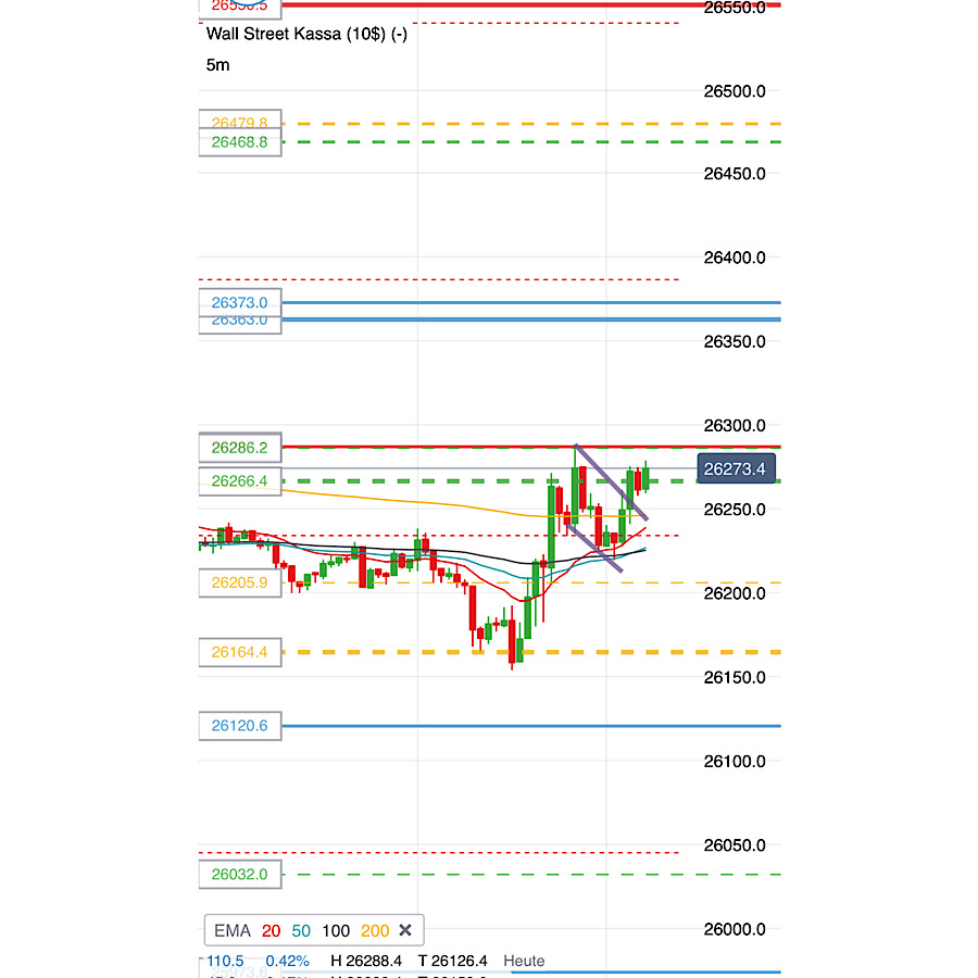 2019 QV-GDAXi-DJ-GOLD-EURUSD- JPY 1138306