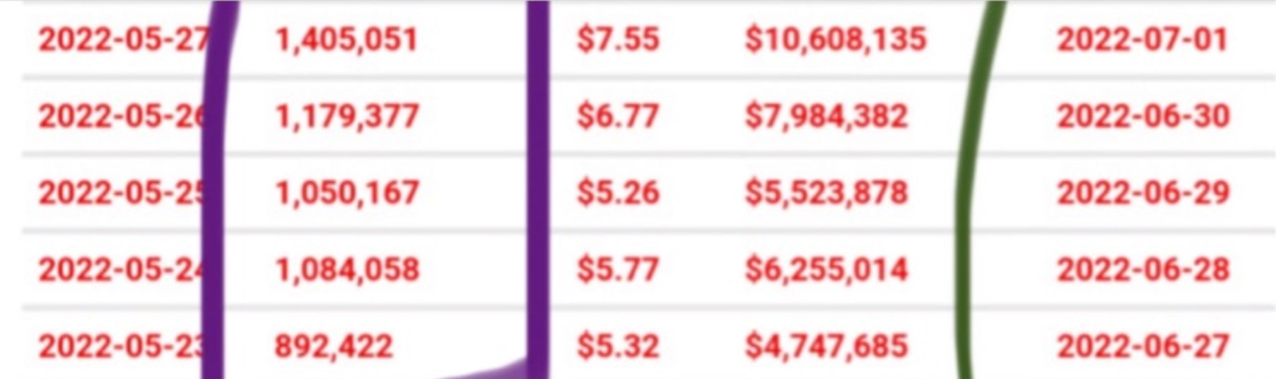 noch keiner hier interessiert... 1321403