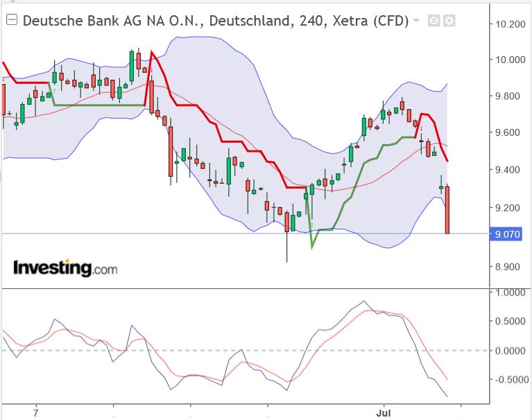 2023-qv-gdaxi-dj-gold-eurusd-jpy 1380522