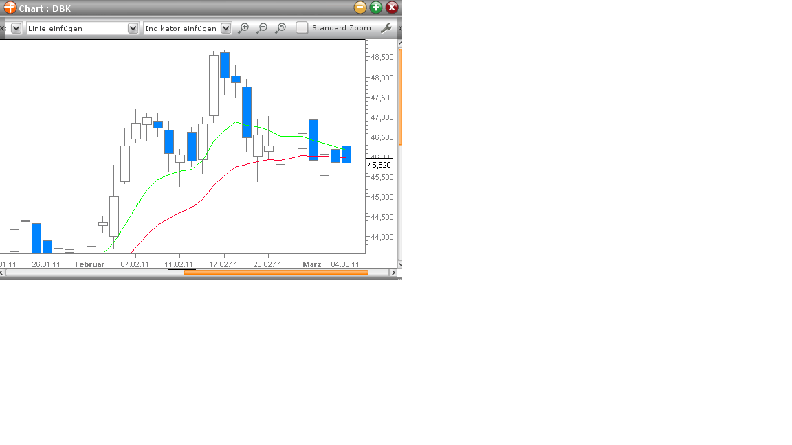 Deutsche Bank (moderiert) 385898