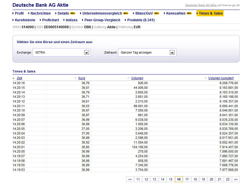 wer traut sich heute Deutsche Bank zu kaufen? 361948