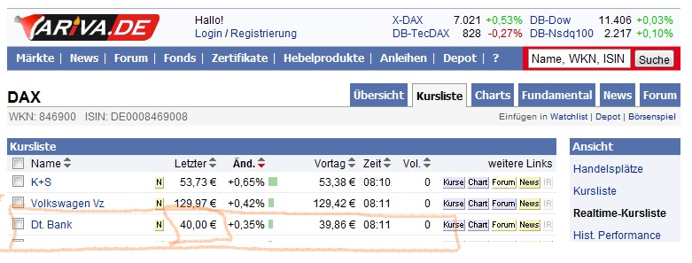 Deutsche Bank (moderiert) 365436