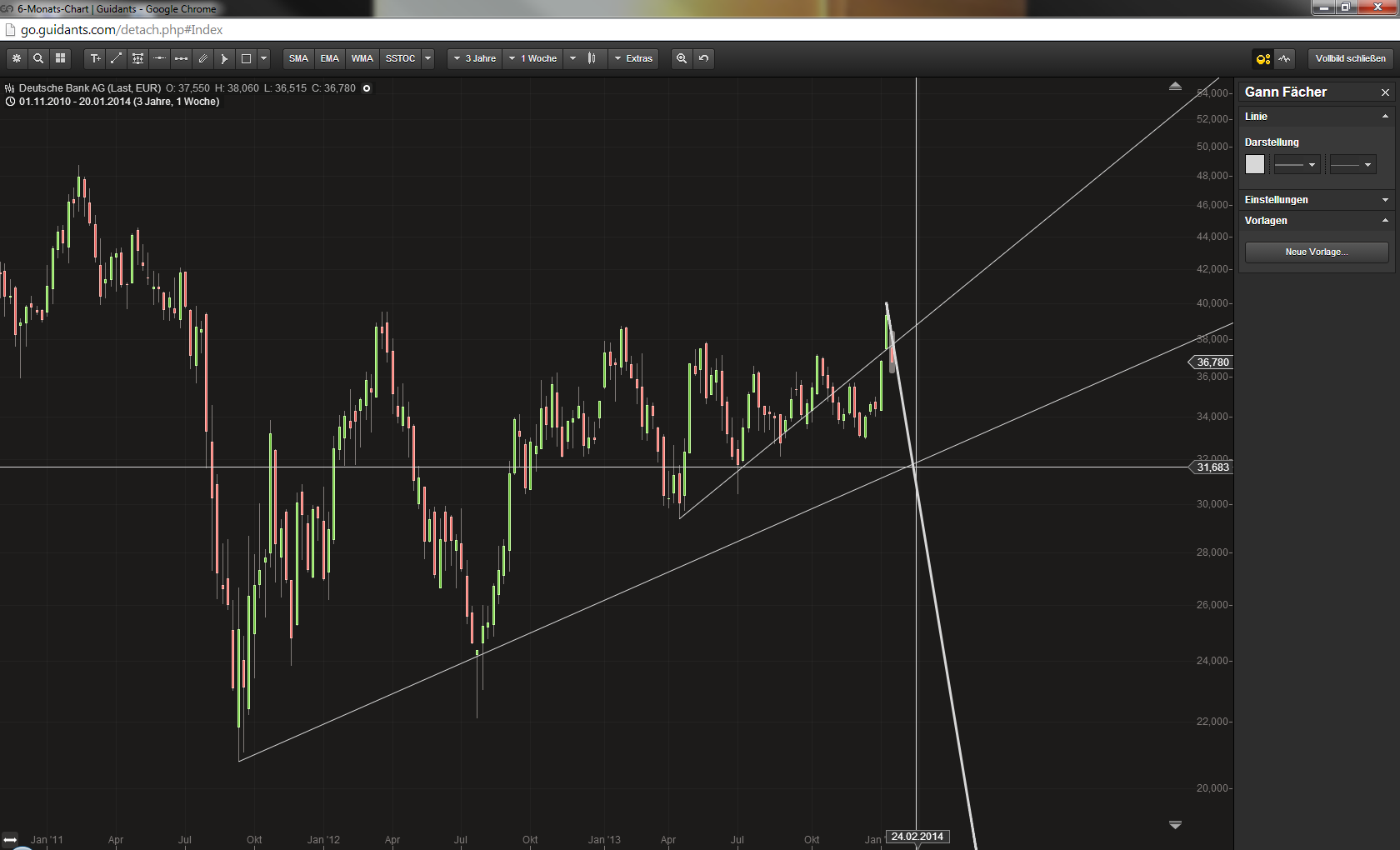Deutsche Bank (moderiert 2.0) 686094
