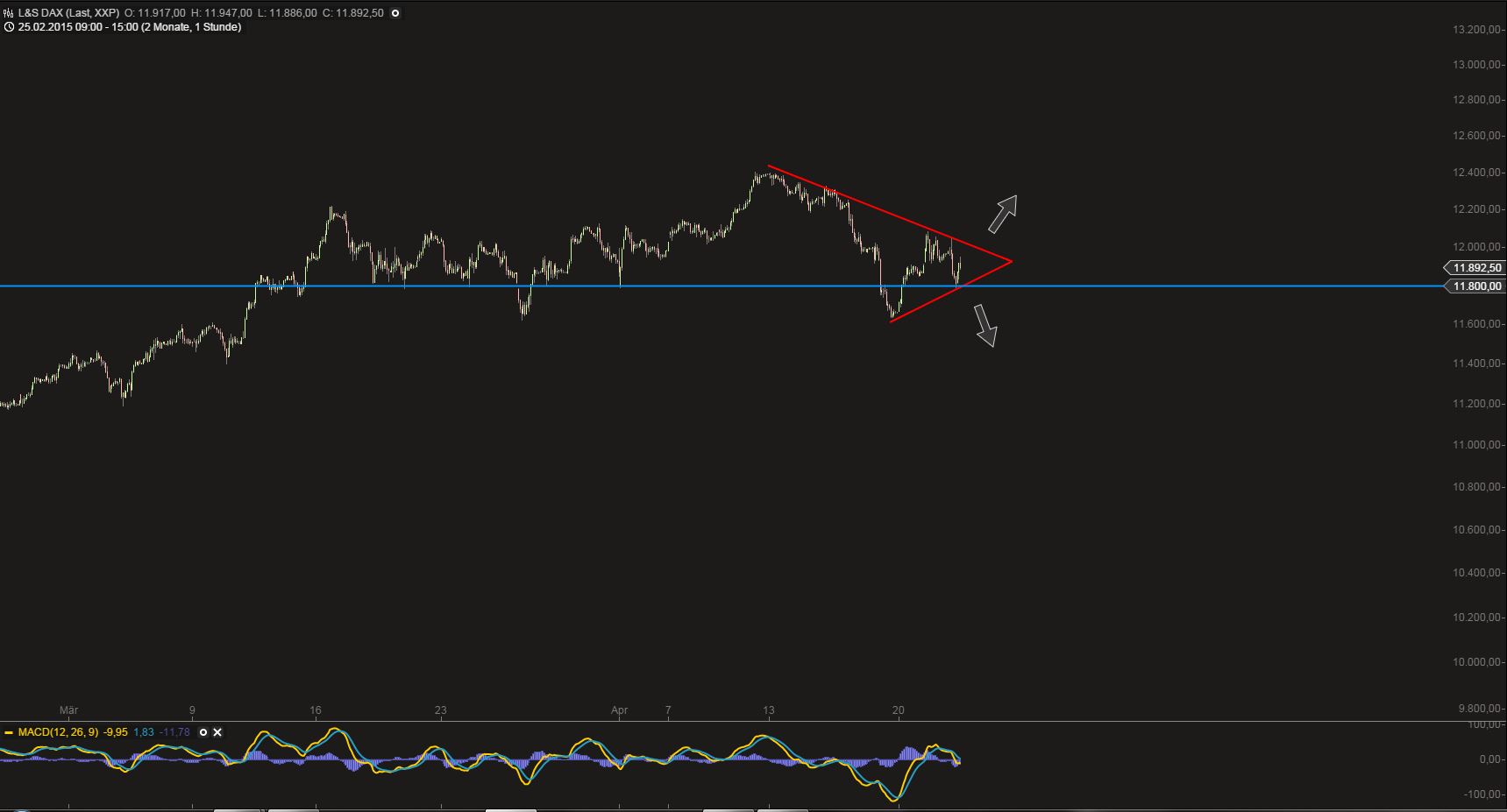 Deutsche Post 819405
